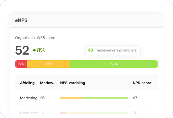 Aantrekkelijk voor toptalent
