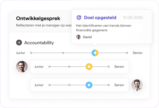 Feedback, doelen en gesprekken