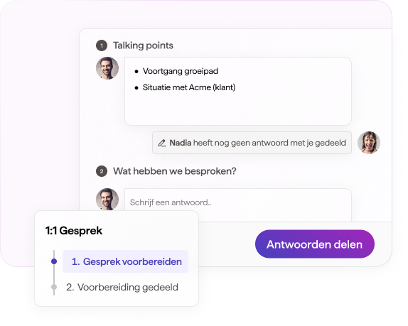 AI voor managers