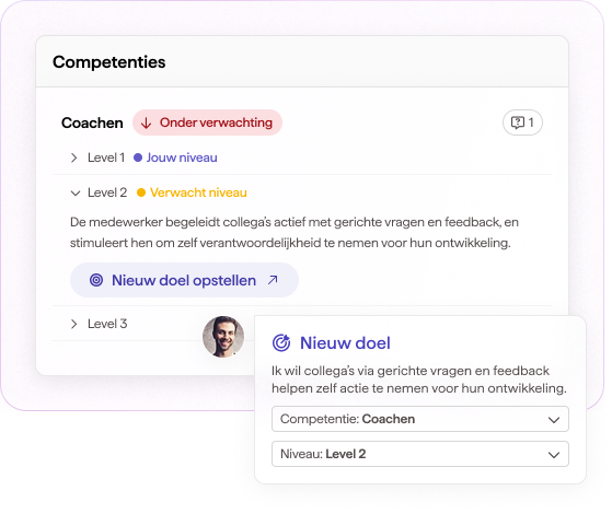 Teams die uitblinken