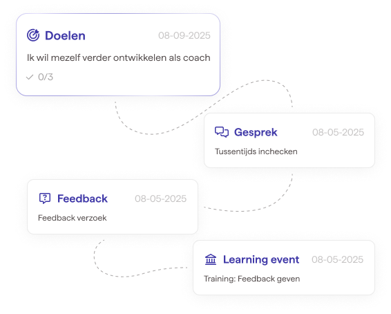 Alles voor ontwikkeling op één plek